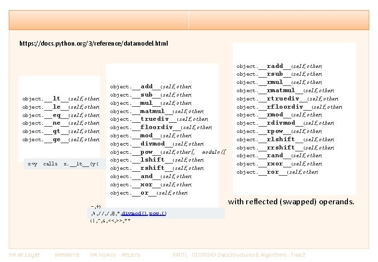 https: //docs. python. org/3/reference/datamodel. html object. __radd__(self, other( object. __rsub__(self, other( object. __add__(self, other(