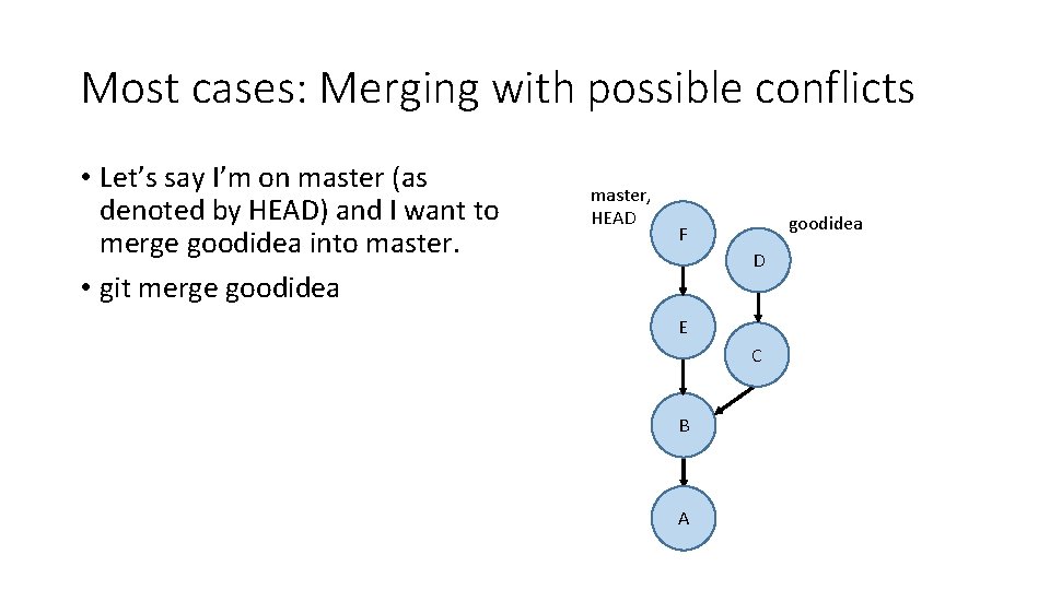 Most cases: Merging with possible conflicts • Let’s say I’m on master (as denoted