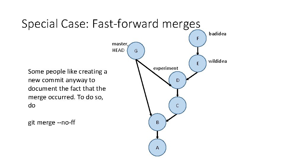 Special Case: Fast-forward merges master, HEAD Some people like creating a new commit anyway