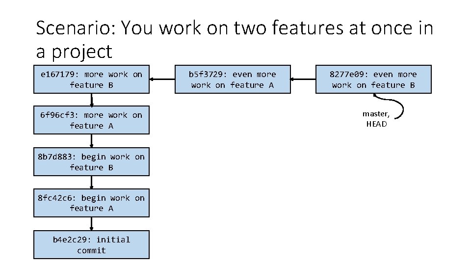 Scenario: You work on two features at once in a project e 167179: more