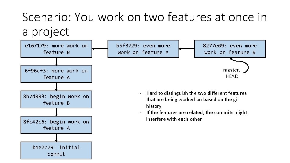 Scenario: You work on two features at once in a project e 167179: more