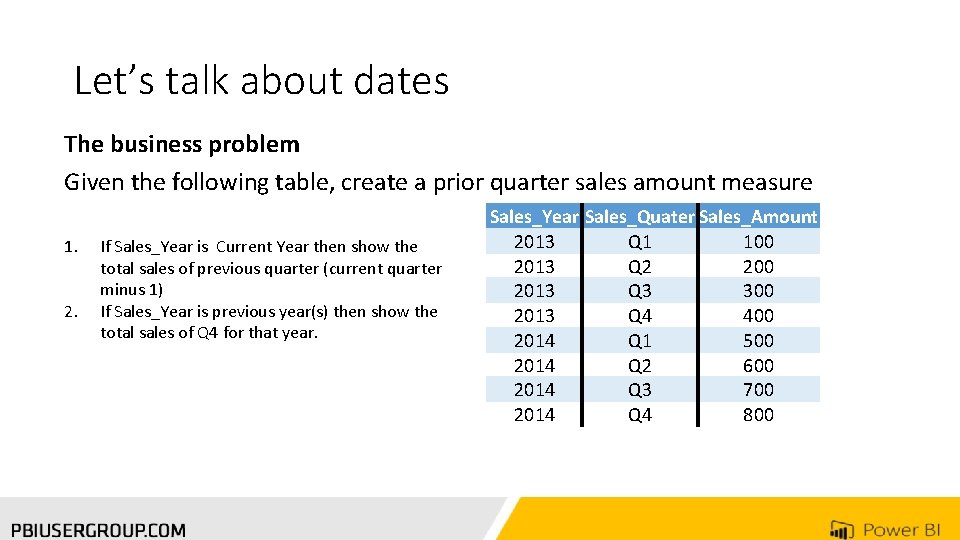 Let’s talk about dates The business problem Given the following table, create a prior