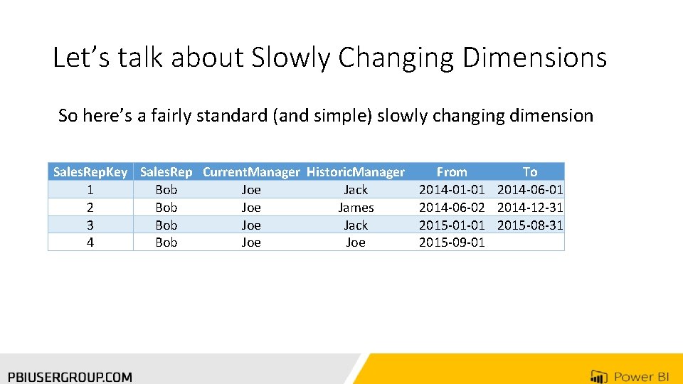 Let’s talk about Slowly Changing Dimensions So here’s a fairly standard (and simple) slowly