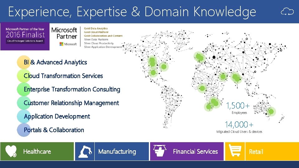 Experience, Expertise & Domain Knowledge BI & Advanced Analytics Cloud Transformation Services Enterprise Transformation