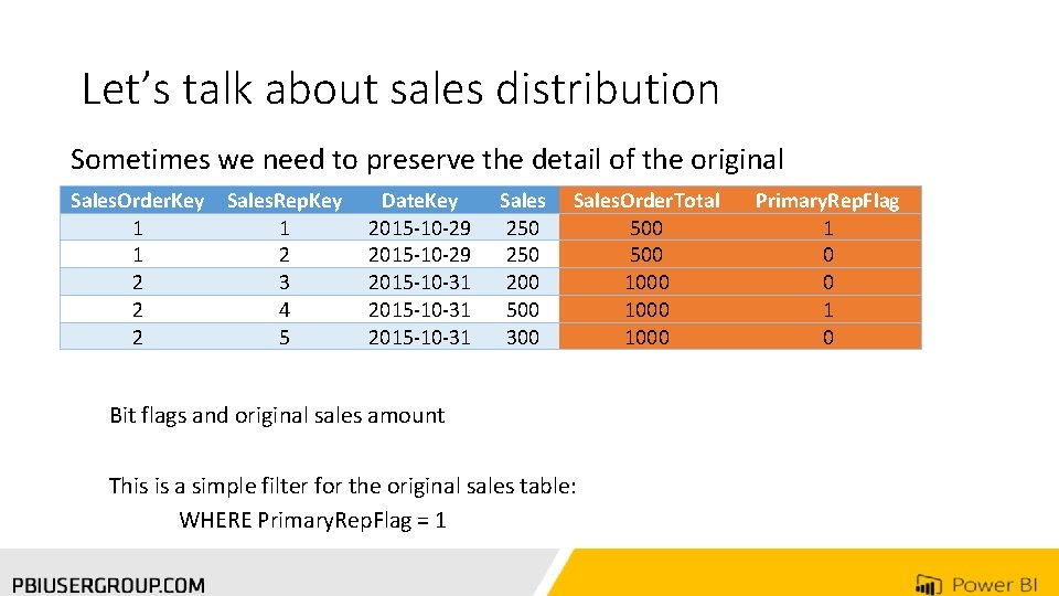 Let’s talk about sales distribution Sometimes we need to preserve the detail of the