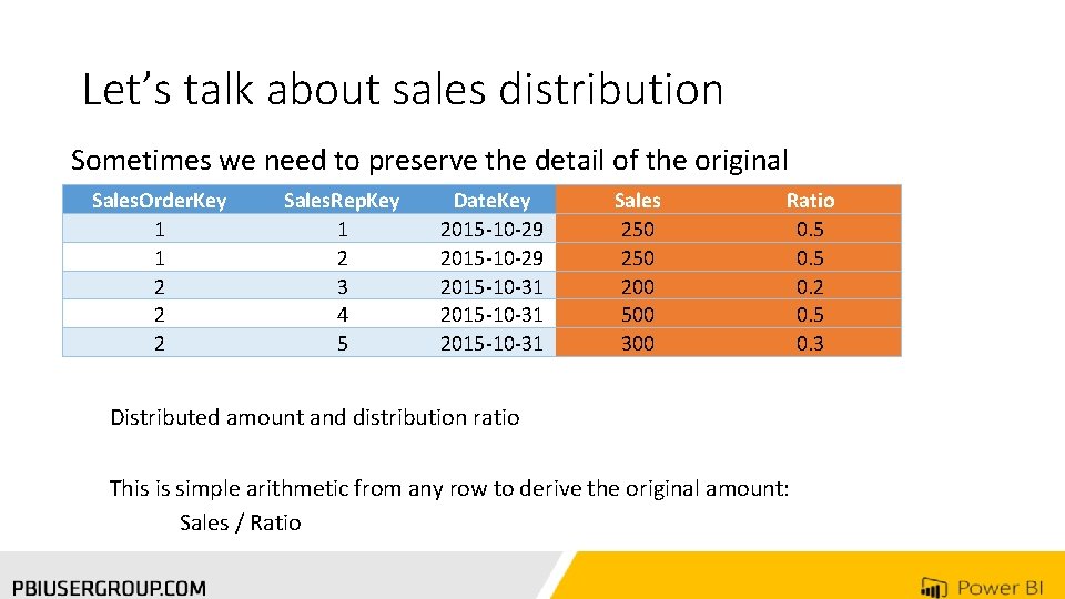 Let’s talk about sales distribution Sometimes we need to preserve the detail of the