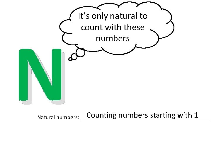 N It’s only natural to count with these numbers Counting numbers starting with 1