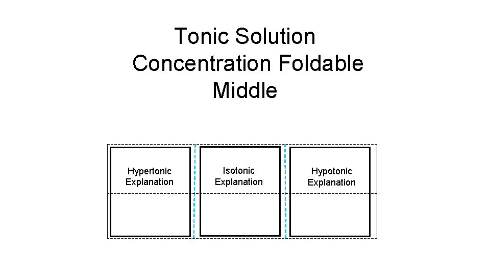 Tonic Solution Concentration Foldable Middle Hypertonic Explanation Isotonic Explanation Hypotonic Explanation Tonic Solution Concentration Foldable Middle Hypertonic Explanation Isotonic Explanation Hypotonic Explanation