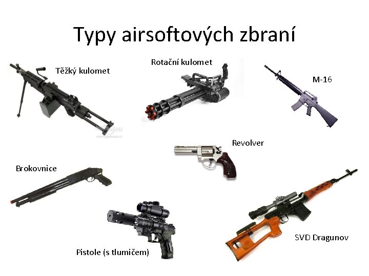 Typy airsoftových zbraní Těžký kulomet Rotační kulomet M-16 Revolver Brokovnice SVD Dragunov Pistole (s