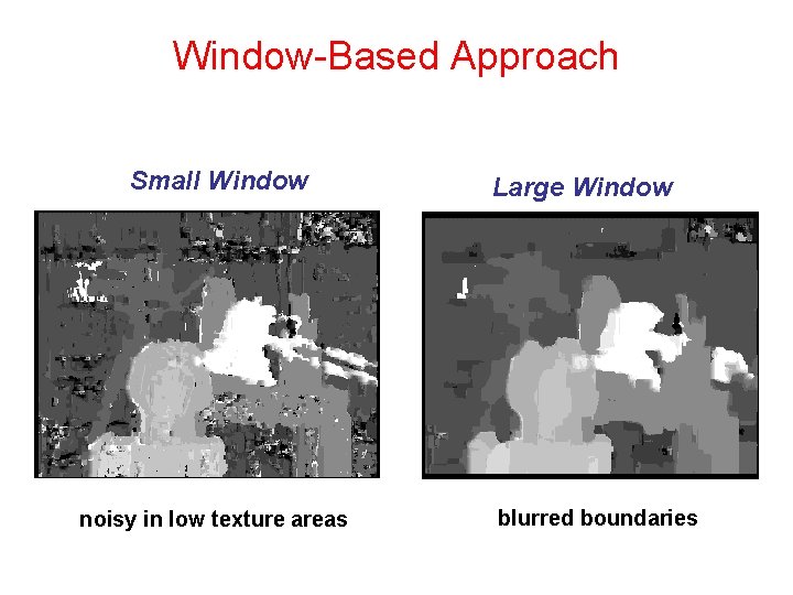 Window-Based Approach Small Window noisy in low texture areas Large Window blurred boundaries 