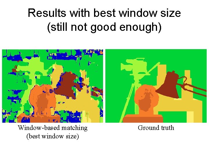 Results with best window size (still not good enough) Window-based matching (best window size)
