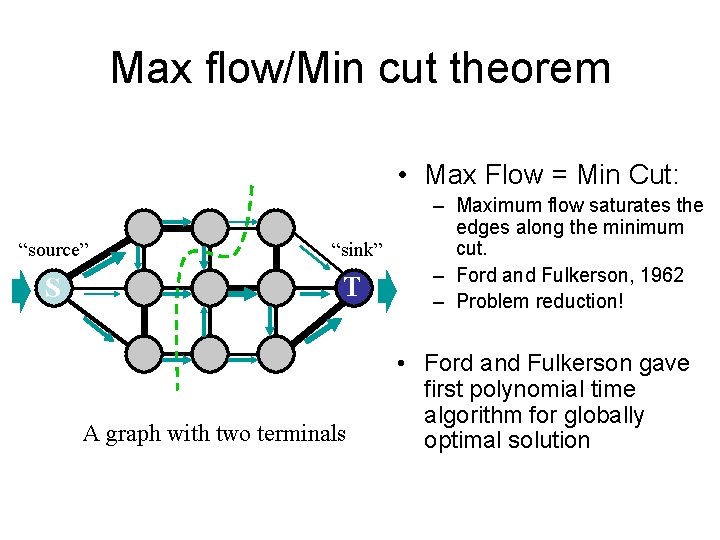 Max flow/Min cut theorem • Max Flow = Min Cut: “source” “sink” S T