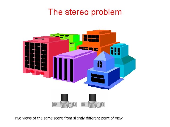 The stereo problem 