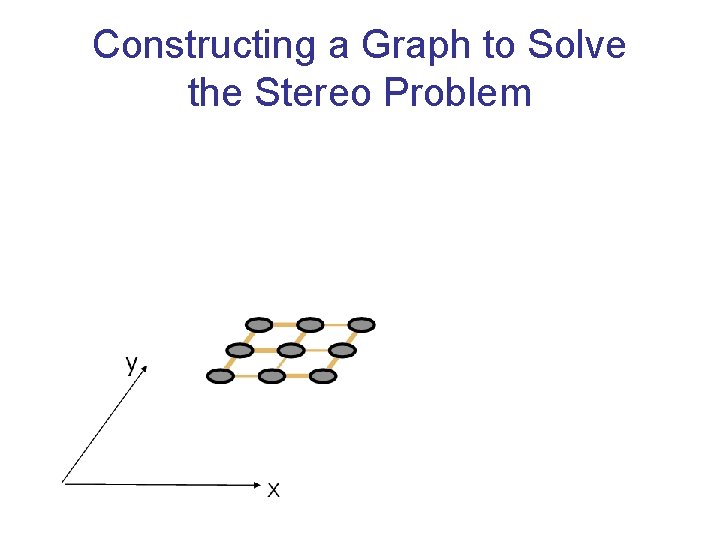 Constructing a Graph to Solve the Stereo Problem 