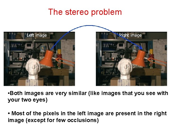 The stereo problem • Both images are very similar (like images that you see
