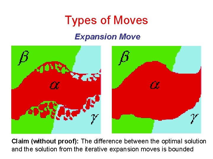 Types of Moves Expansion Move Claim (without proof): The difference between the optimal solution