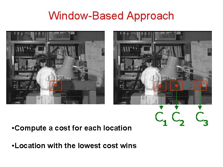 Window-Based Approach • Compute a cost for each location • Location with the lowest