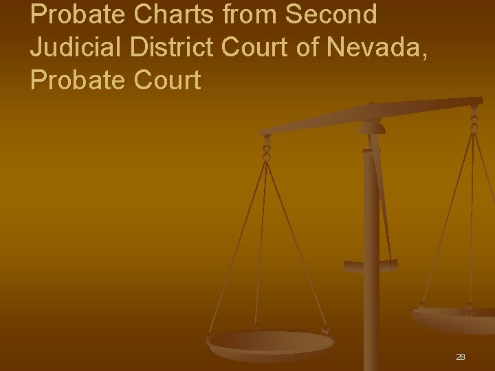 Probate Charts from Second Judicial District Court of Nevada, Probate Court 28 