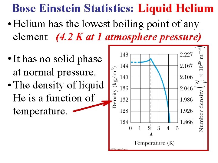 Bose Einstein Statistics: Liquid Helium • Helium has the lowest boiling point of any