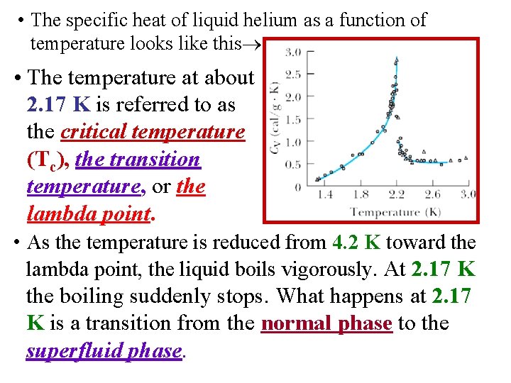  • The specific heat of liquid helium as a function of temperature looks