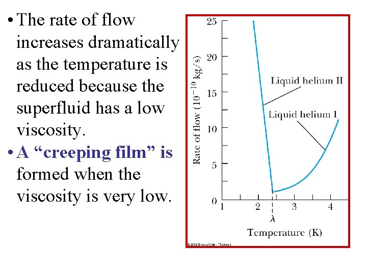  • The rate of flow increases dramatically as the temperature is reduced because
