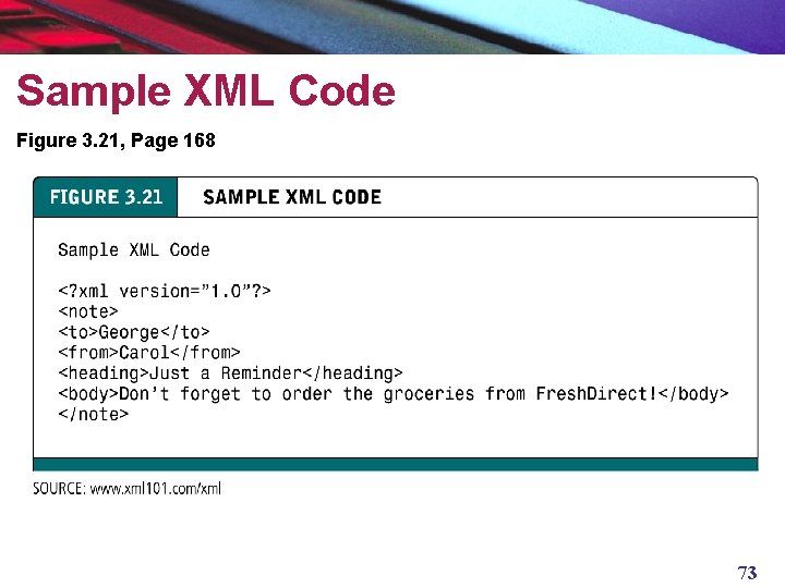 Sample XML Code Figure 3. 21, Page 168 73 