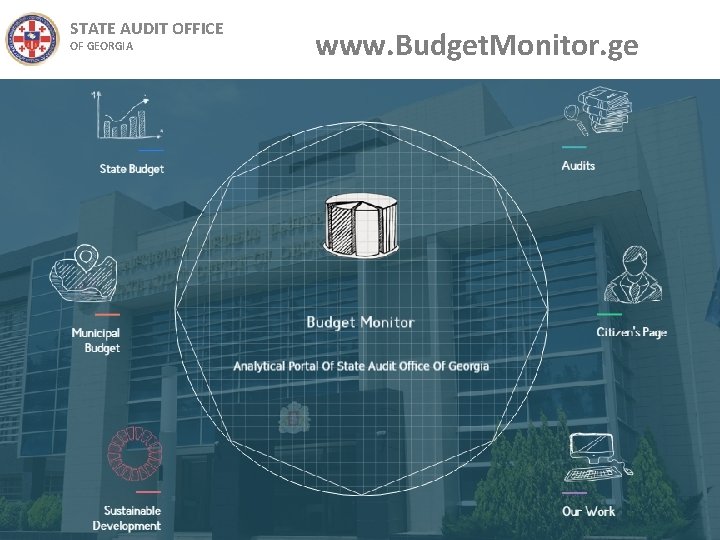 STATE AUDIT OFFICE OF GEORGIA www. Budget. Monitor. ge 3 