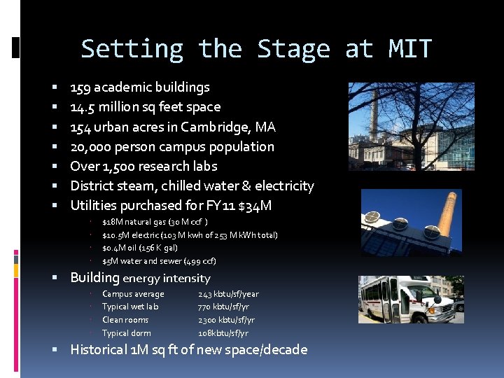 Setting the Stage at MIT 159 academic buildings 14. 5 million sq feet space