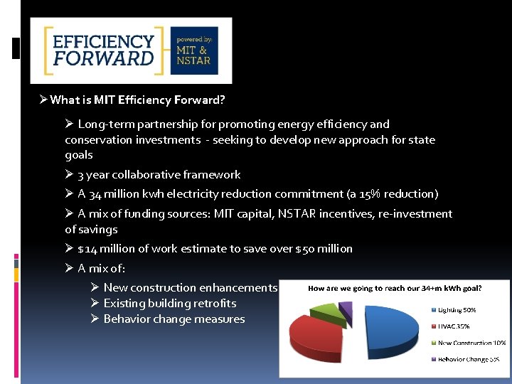 ØWhat is MIT Efficiency Forward? Ø Long-term partnership for promoting energy efficiency and conservation