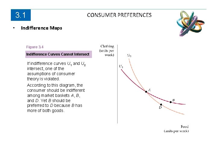 CHAPTER 3 Consumer Behavior Prepared by Fernando Yvonn