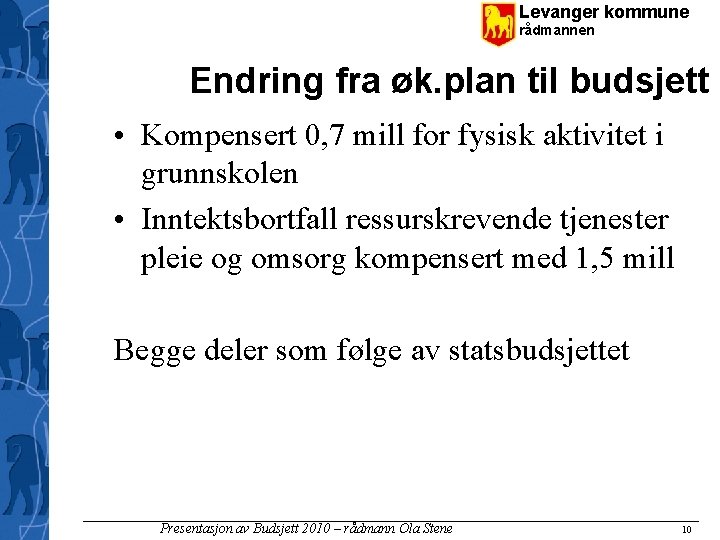 Levanger kommune rådmannen Endring fra øk. plan til budsjett • Kompensert 0, 7 mill