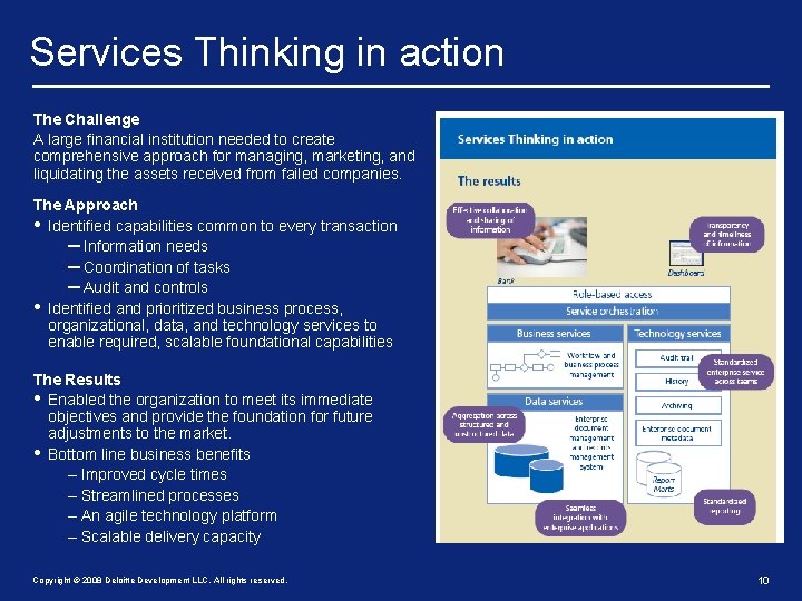 Services Thinking in action The Challenge A large financial institution needed to create comprehensive