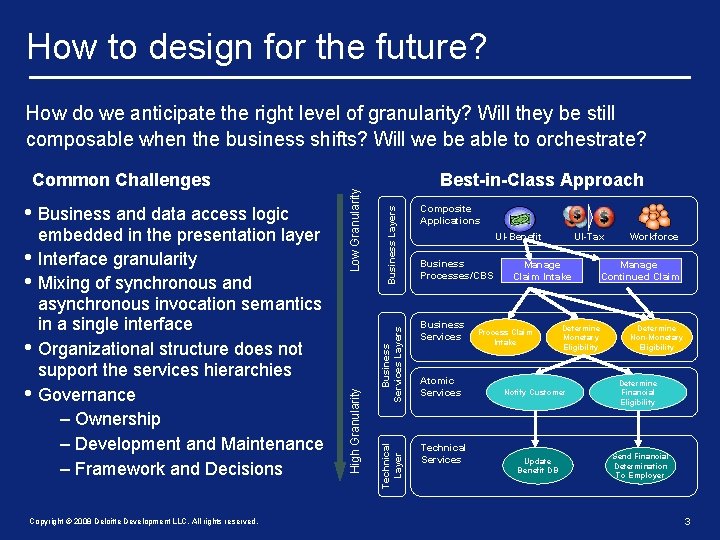 How to design for the future? • • Copyright © 2008 Deloitte Development LLC.