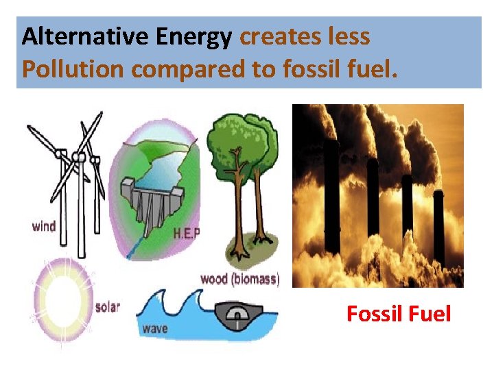Alternative Energy creates less Pollution compared to fossil fuel. Fossil Fuel 