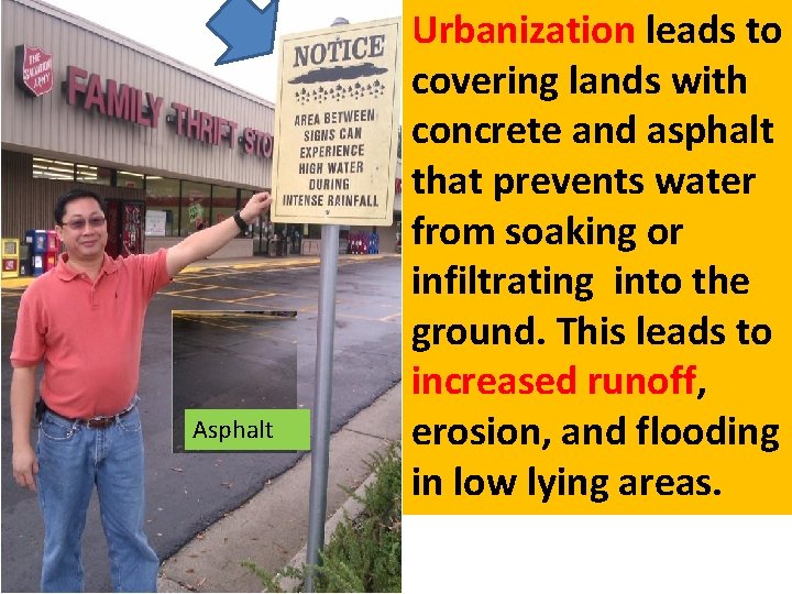 Asphalt Urbanization leads to covering lands with concrete and asphalt that prevents water from