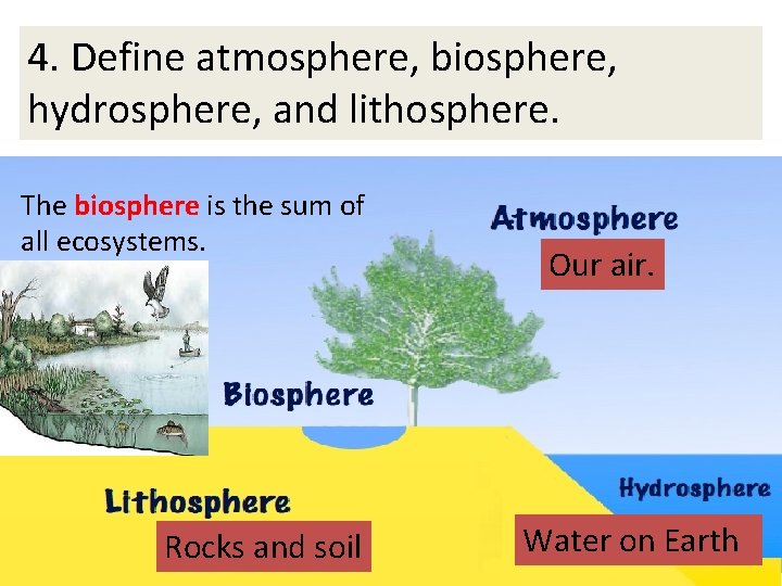 4. Define atmosphere, biosphere, hydrosphere, and lithosphere. The biosphere is the sum of all