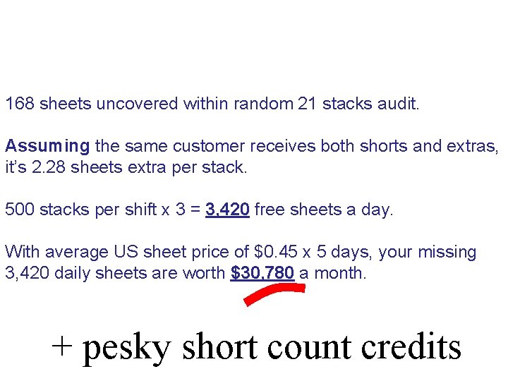 168 sheets uncovered within random 21 stacks audit. Assuming the same customer receives both