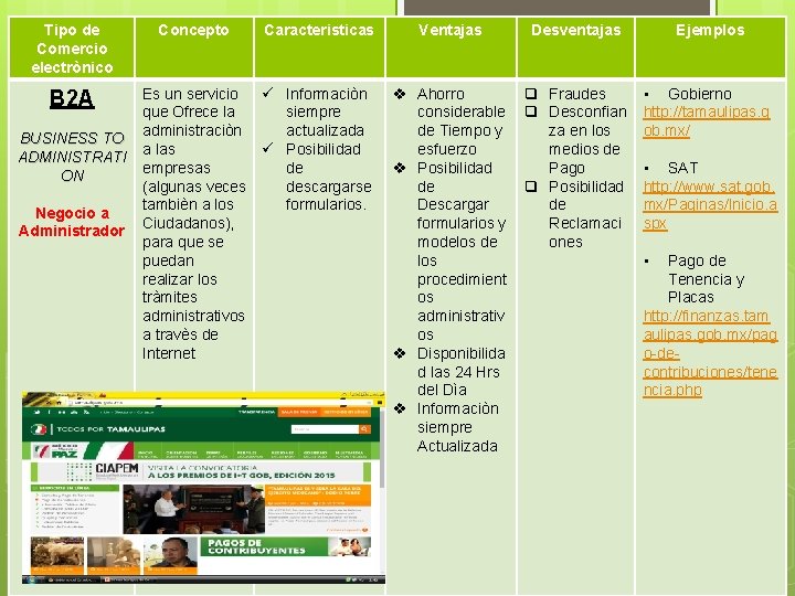 Tipo de Comercio electrònico B 2 A BUSINESS TO ADMINISTRATI ON Negocio a Administrador