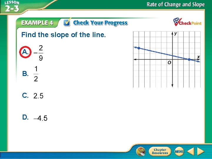 Find the slope of the line. A. B. C. D. A B C D