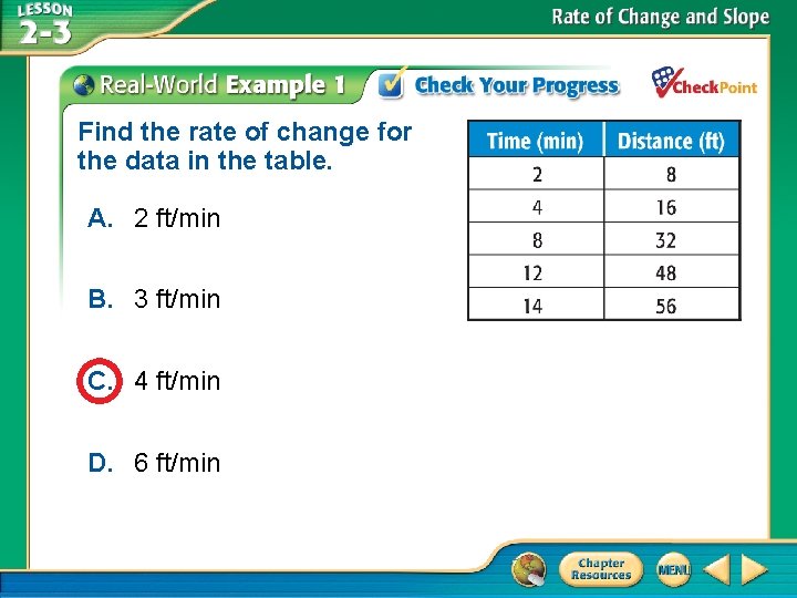 Find the rate of change for the data in the table. A. 2 ft/min