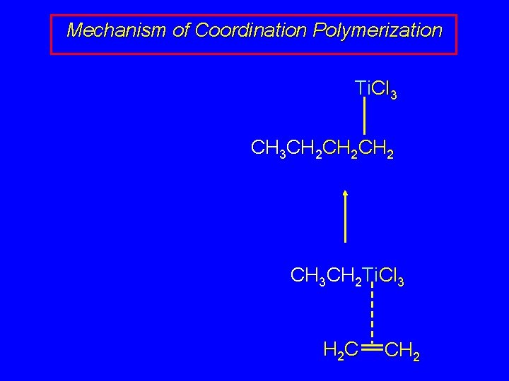 Mechanism of Coordination Polymerization Ti. Cl 3 CH 3 CH 2 CH 2 CH