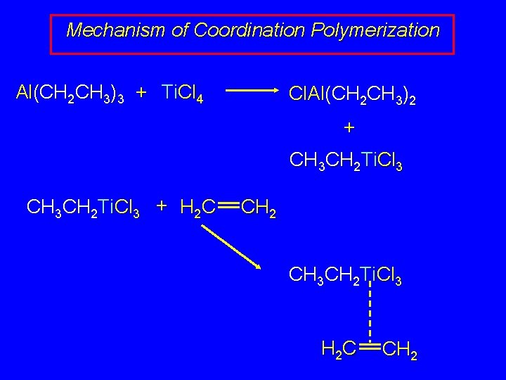 Mechanism of Coordination Polymerization Al(CH 2 CH 3)3 + Ti. Cl 4 Cl. Al(CH
