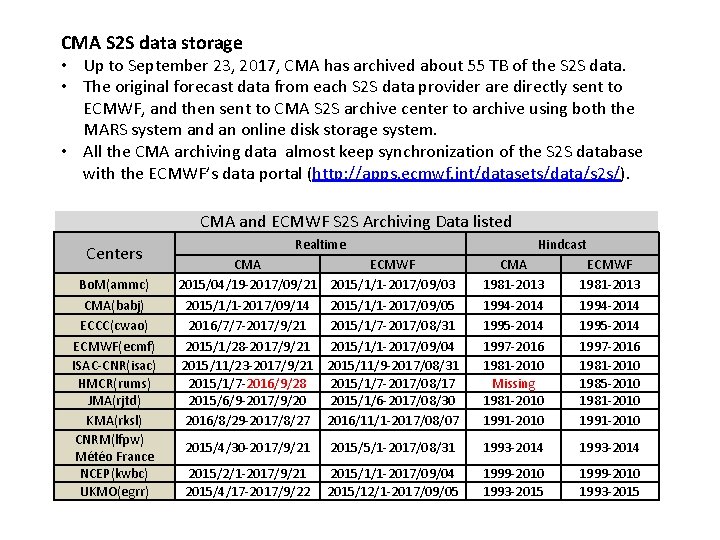CMA S 2 S data storage • Up to September 23, 2017, CMA has