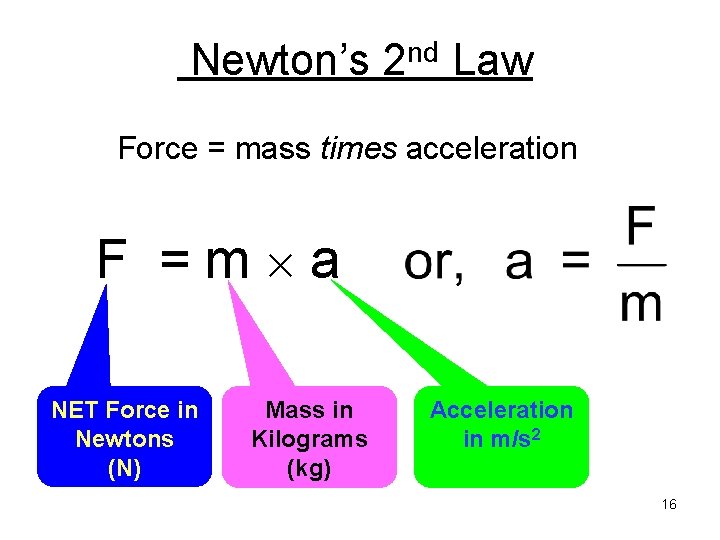 Newton’s 2 nd Law Force = mass times acceleration F =m a NET Force