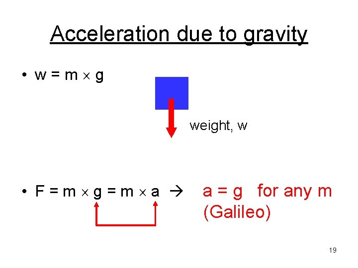 Acceleration due to gravity • w=m g weight, w • F=m g=m a a