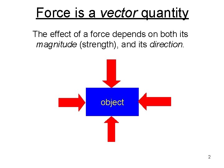 Force is a vector quantity The effect of a force depends on both its