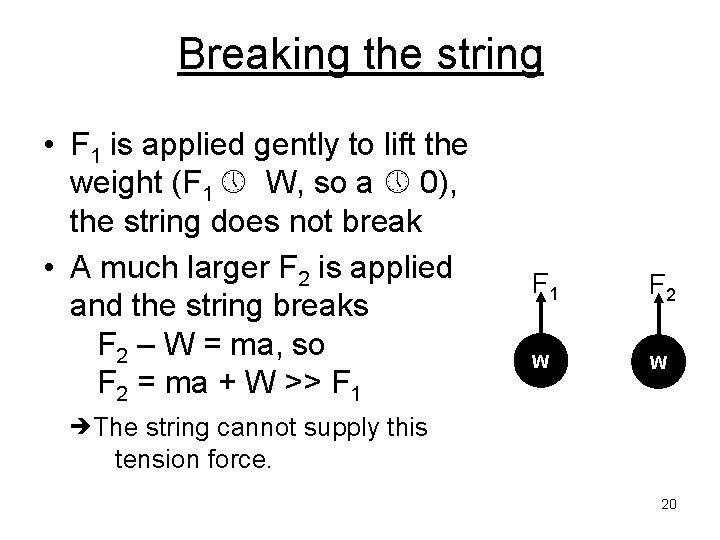 Breaking the string • F 1 is applied gently to lift the weight (F