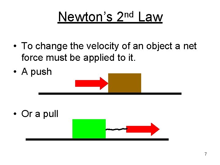 Newton’s 2 nd Law • To change the velocity of an object a net