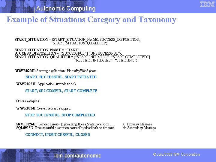 Autonomic Computing Example of Situations Category and Taxonomy START_SITUATION = (START_SITUATION_NAME, SUCCESS_DISPOSITION, START_SITUATION_QUALIFIER); START_SITUATION_NAME