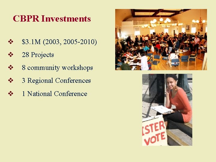 CBPR Investments v $3. 1 M (2003, 2005 -2010) v 28 Projects v 8